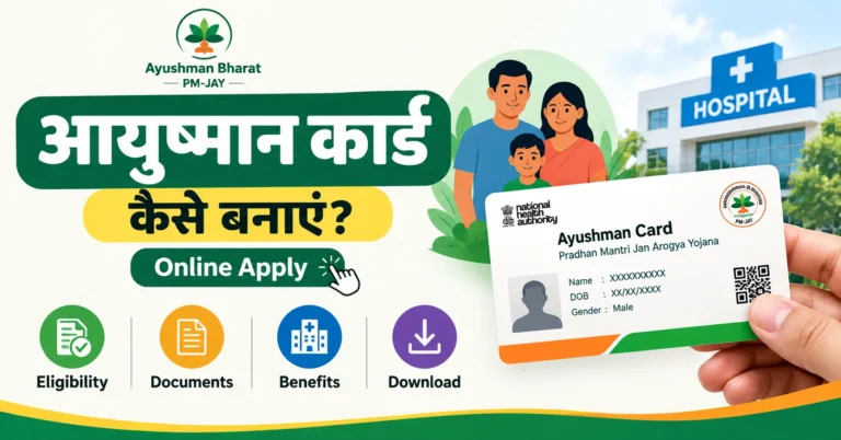 Ayushman Card Online Apply Banner