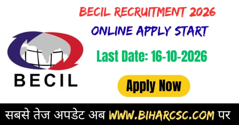 BECIL Recruitment 2026