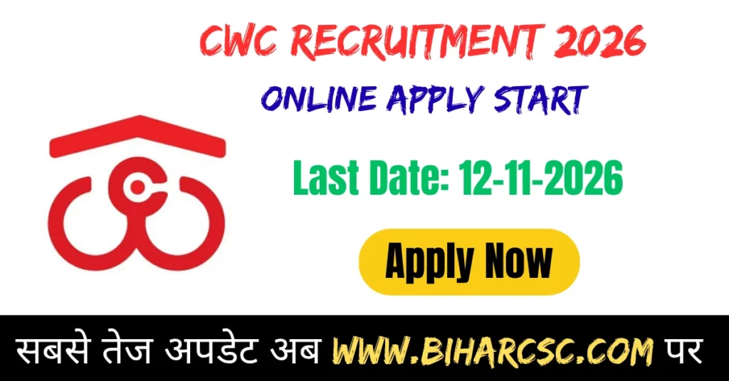 CWC Recruitment 2026
