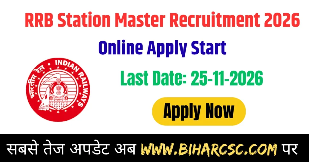 RRB Station Master Recruitment 2026