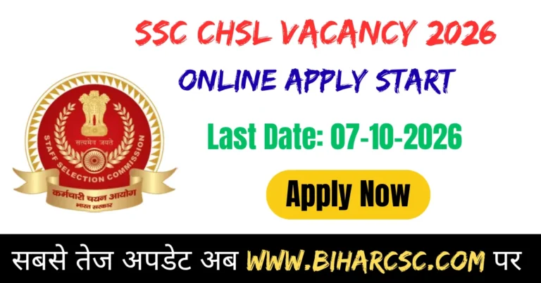 SSC CHSL Vacancy 2026